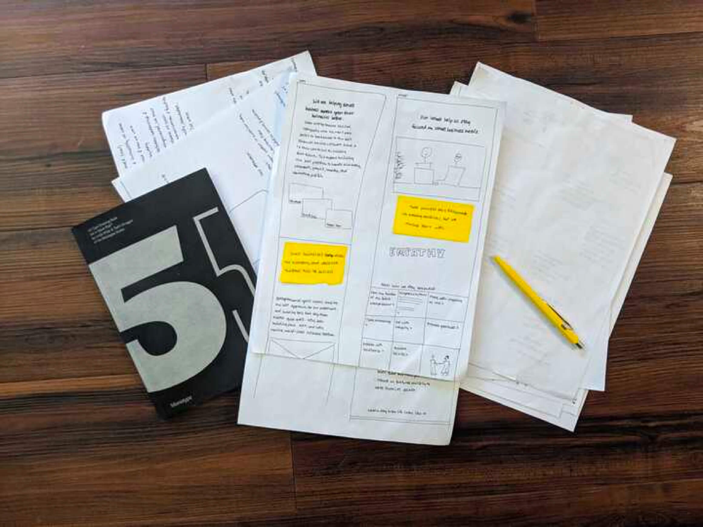 Photograph of notes and notepads