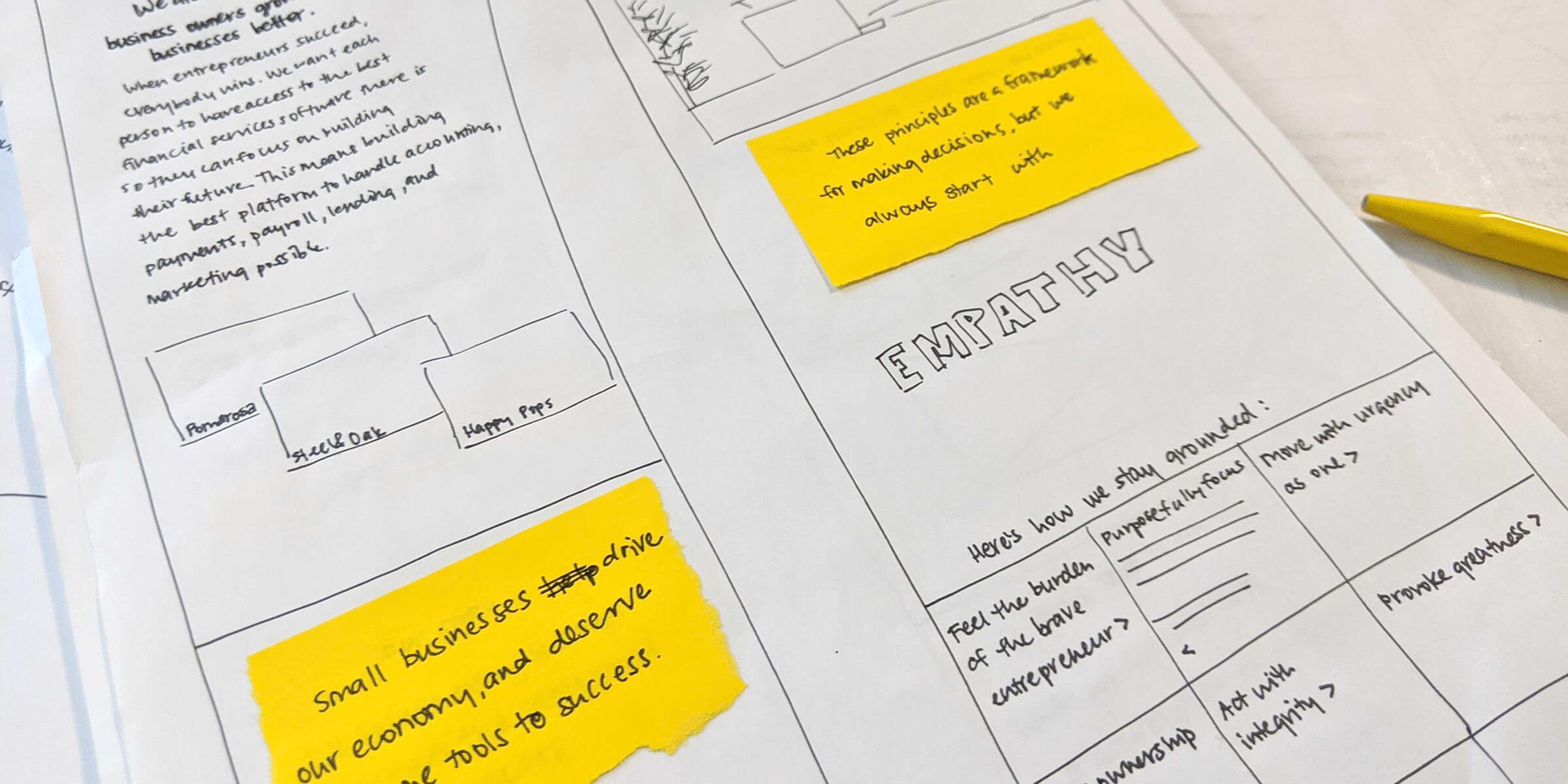 A hand-drawn sketch of the site's wireframe